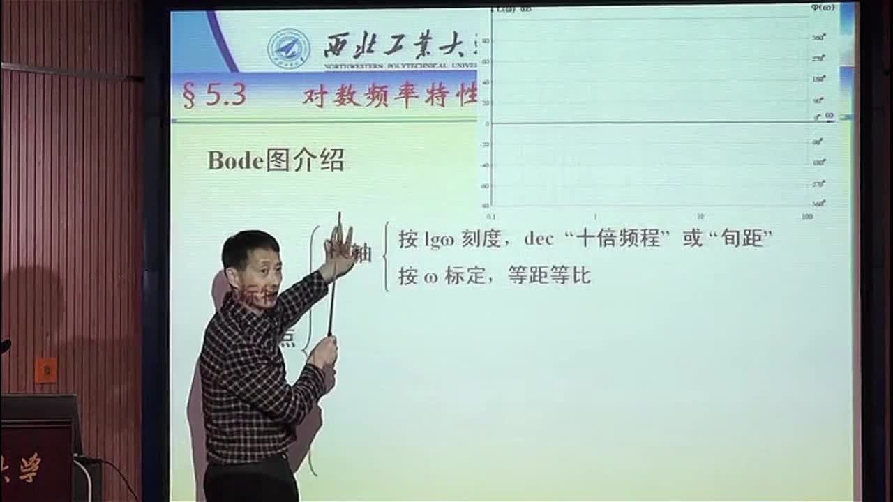 #硬聲創(chuàng)作季 #自動(dòng)控制技術(shù) 自動(dòng)控制技術(shù)原理-05.03對(duì)數(shù)頻率特性(典型環(huán)節(jié))(上)-2