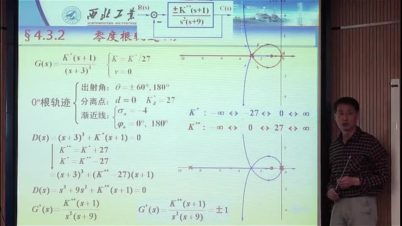#硬聲創作季 #自動控制技術 自動控制技術原理-04.03廣義根軌跡 (下)-4