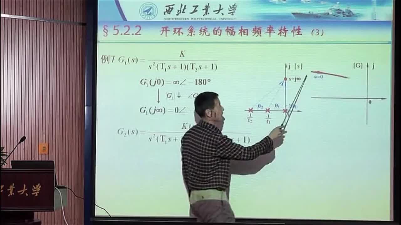 #硬聲創(chuàng)作季 #自動控制技術(shù) 自動控制技術(shù)原理-05.02幅相頻率特性(典型環(huán)節(jié)，開環(huán)系統(tǒng))(下)-3