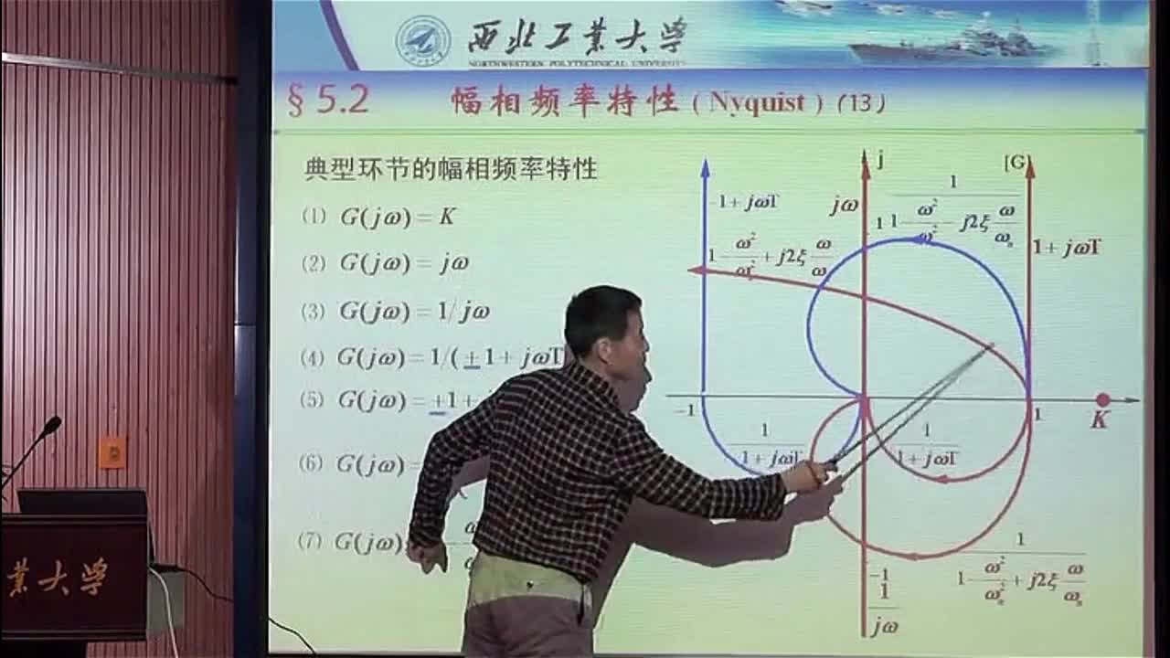 #硬聲創作季 #自動控制技術 自動控制技術原理-05.02幅相頻率特性(典型環節，開環系統)(下)-2