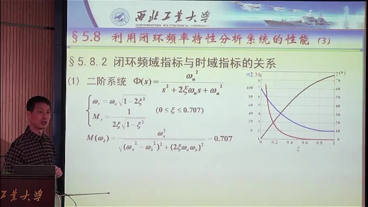 #硬聲創作季 #自動控制技術 自動控制技術原理-05.07閉環頻率特性曲線的繪制(下)-3