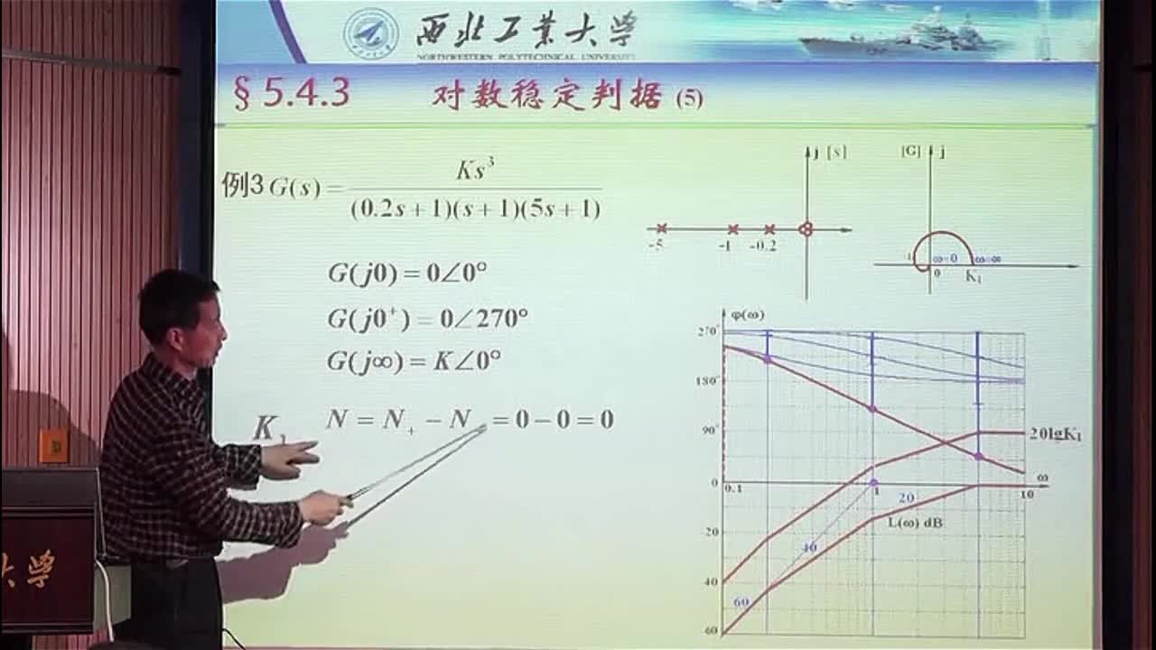 #硬聲創作季 #自動控制技術 自動控制技術原理-05.04頻域穩定判據(2)、穩定裕度(上)-3