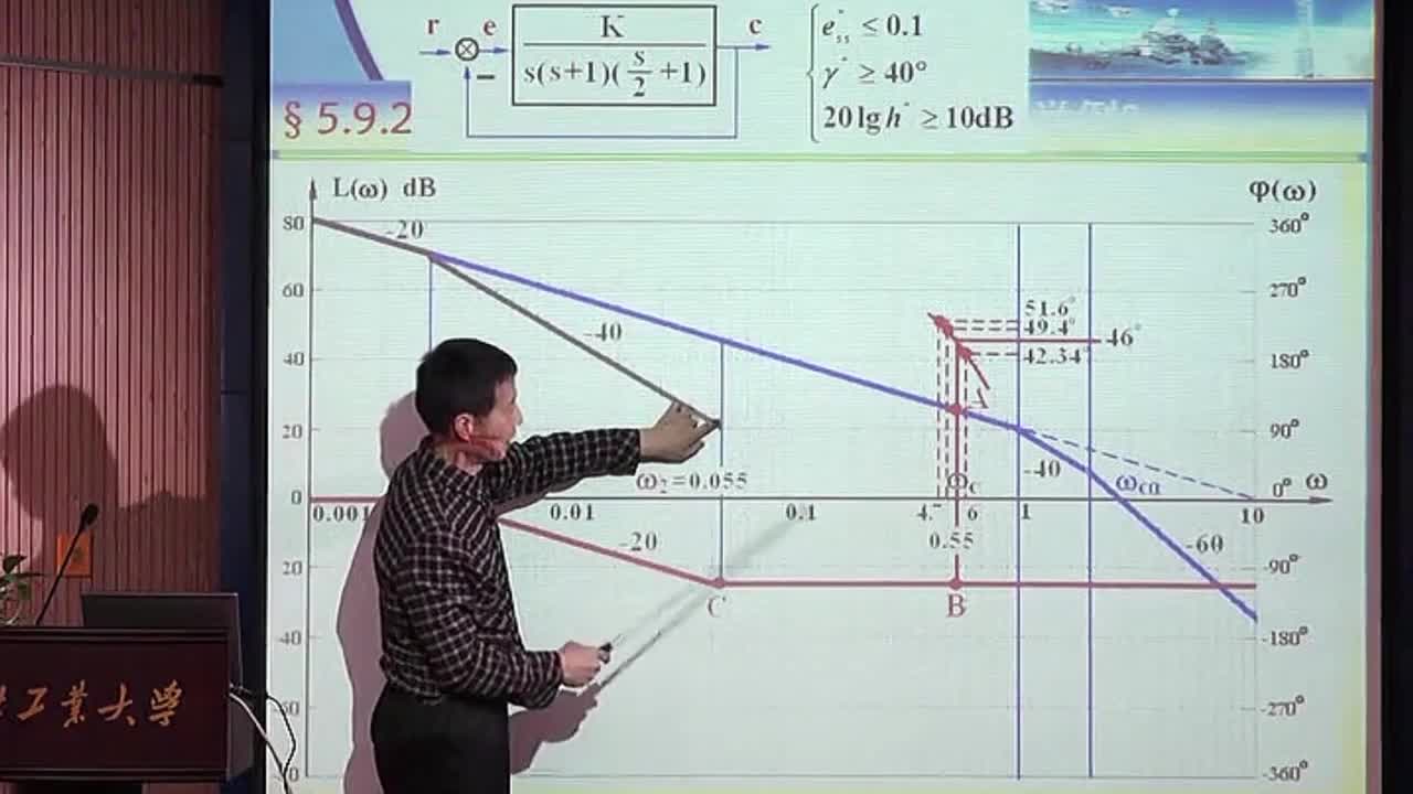 #硬聲創作季 #自動控制技術 自動控制技術原理-05.09.02相角滯后校正(下)-3