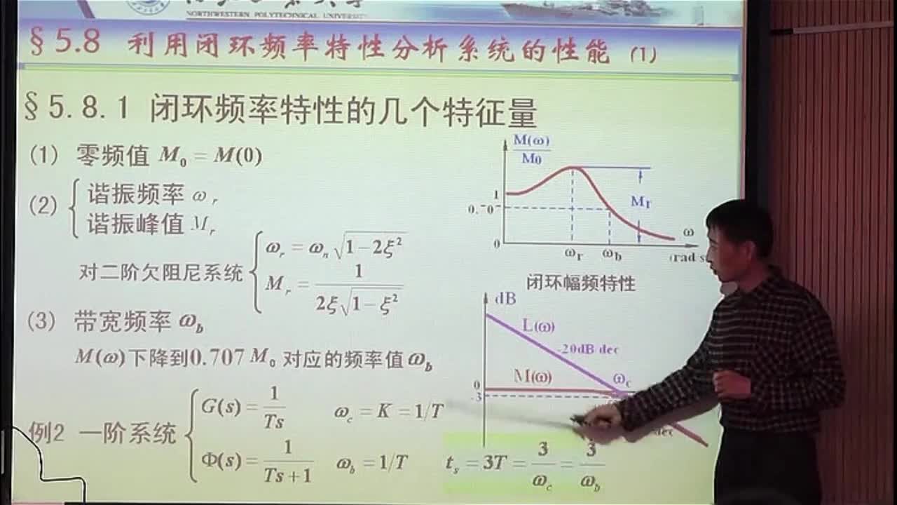 #硬聲創作季 #自動控制技術 自動控制技術原理-05.07閉環頻率特性曲線的繪制(下)-2