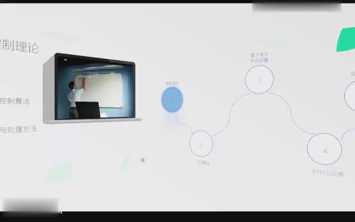 基于STM32的PID温控器-p3积分控制及公式推导 #硬声创作季 