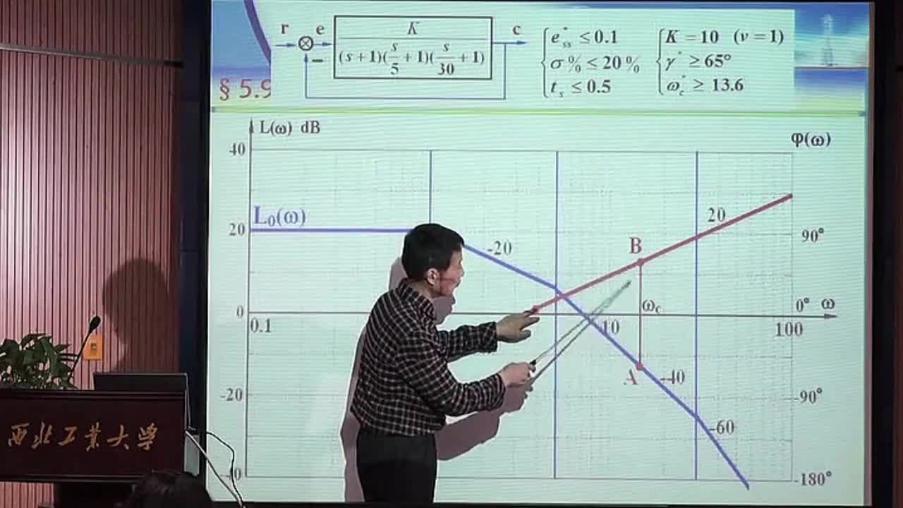 #硬聲創作季 #自動控制技術 自動控制技術原理-05.09.03滯后超前校正,PID校正(下)-3