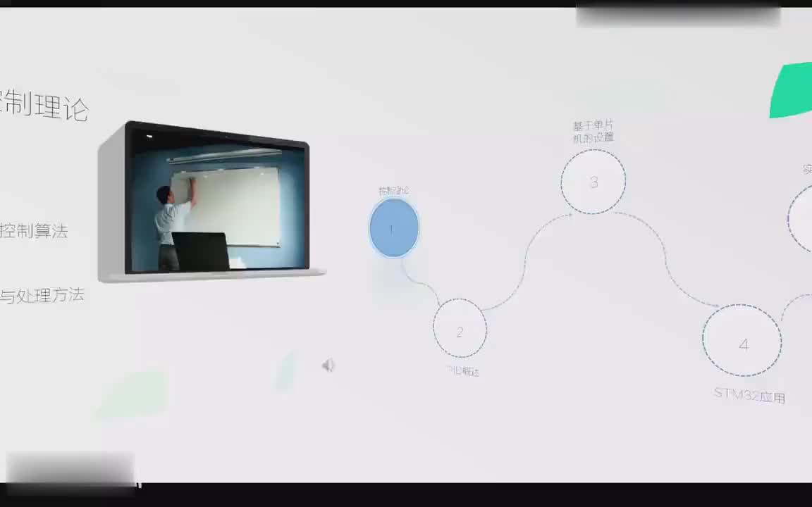 基于STM32的PID温控器-p2比例控制及公式推导 #硬声创作季 