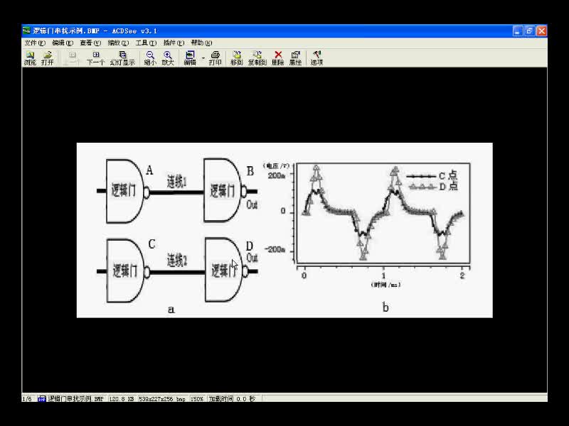 #硬声创作季  高级PCB设计视频教程 ：7-1 信号完整性问题及其产生机理1