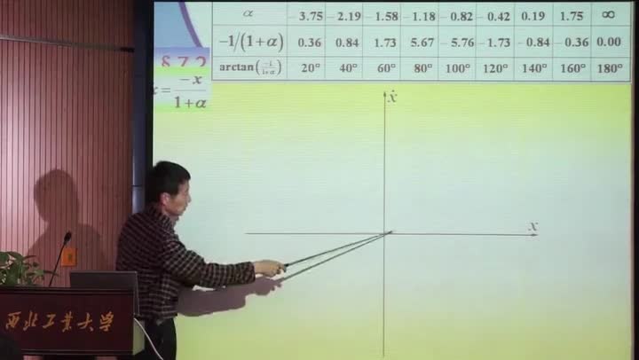 #硬聲創作季 #自動控制技術 自動控制技術原理-07.01非線性控制系統分析、相平面法(1)(下)-3