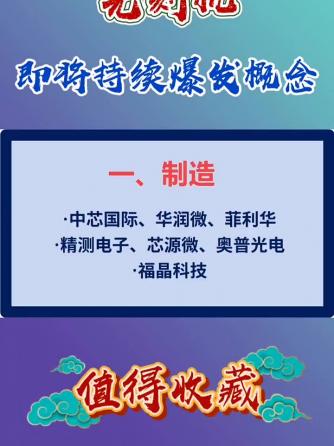 光刻,晶圆制造,产业链