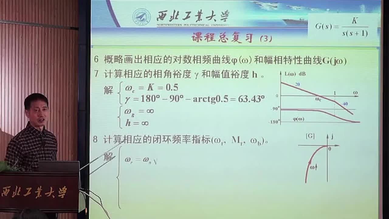 #硬聲創(chuàng)作季 #自動控制技術(shù) 自動控制技術(shù)原理-08.01.01課程總結(jié)(上)-2