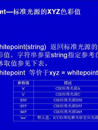 matlab,EDA工具,标准,光源