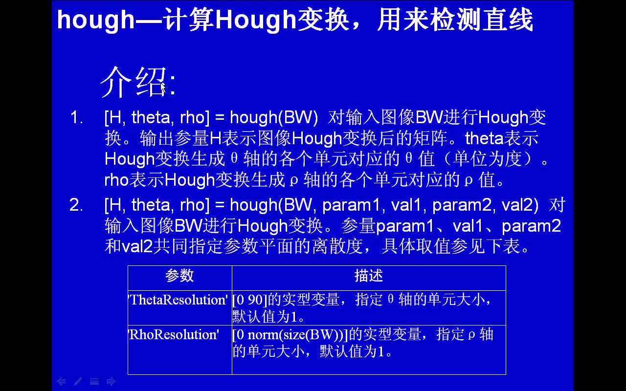 #matlab hough-计算Hough变换,用来检测直线