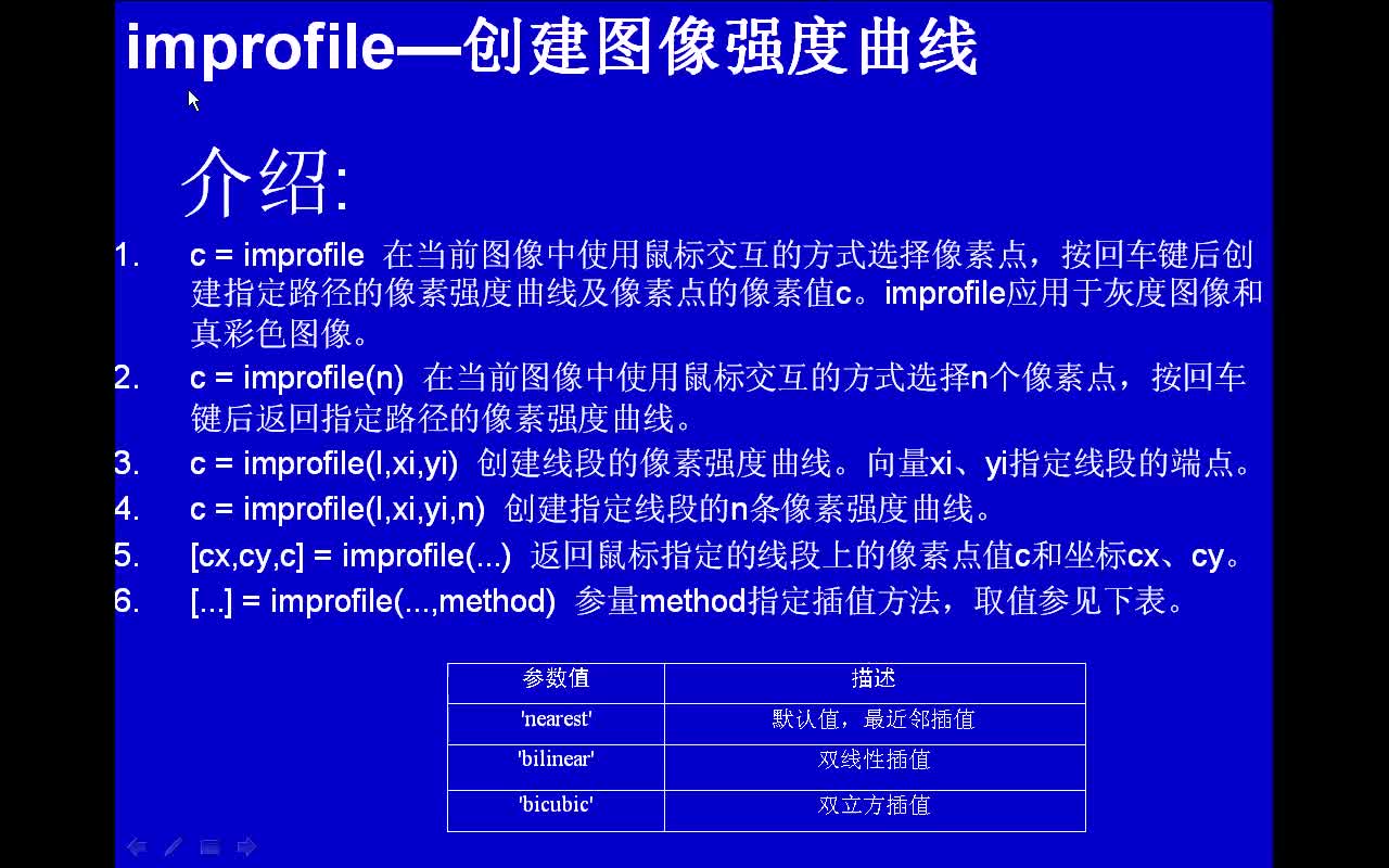 #matlab improfile-创建图像强度曲线