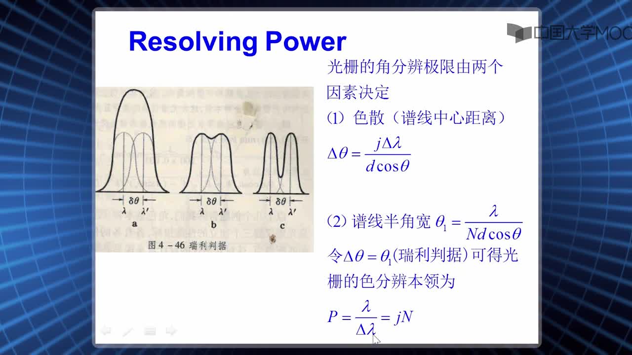 #硬聲創(chuàng)作季 #光學(xué) 波動光學(xué)-06.06.02 b光柵光譜-2