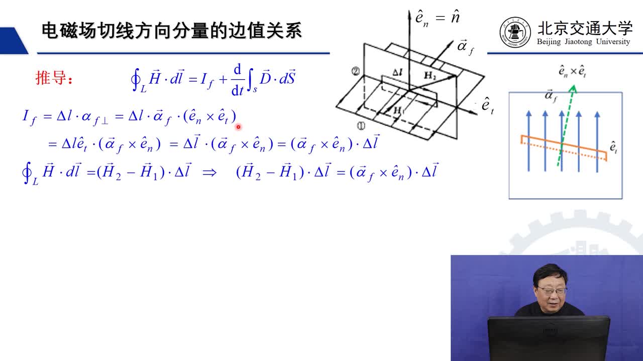 #硬声创作季 #力学 电动力学-01.05.02电磁场切向分量的边值关系-2
