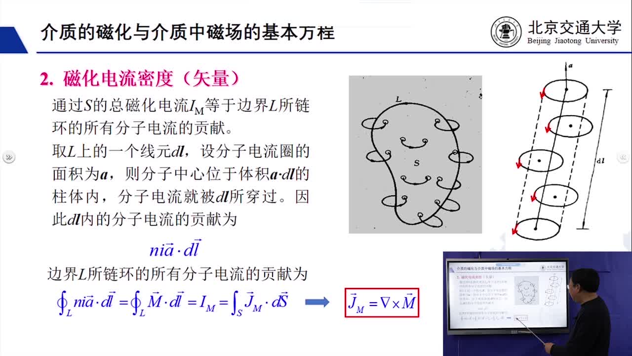 #硬声创作季 #力学 电动力学-01.04.03介质的磁化与介质中磁场的基本方程-2