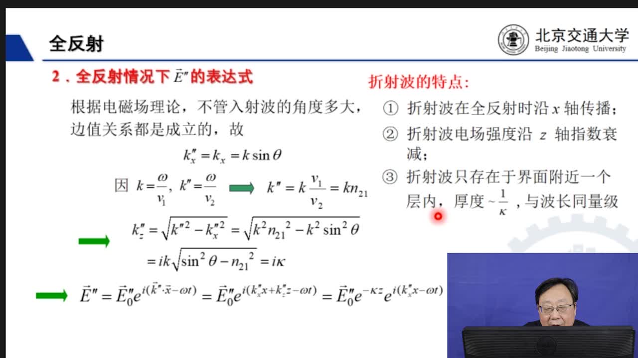 #硬声创作季 #力学 电动力学-04.02.03全反射-2