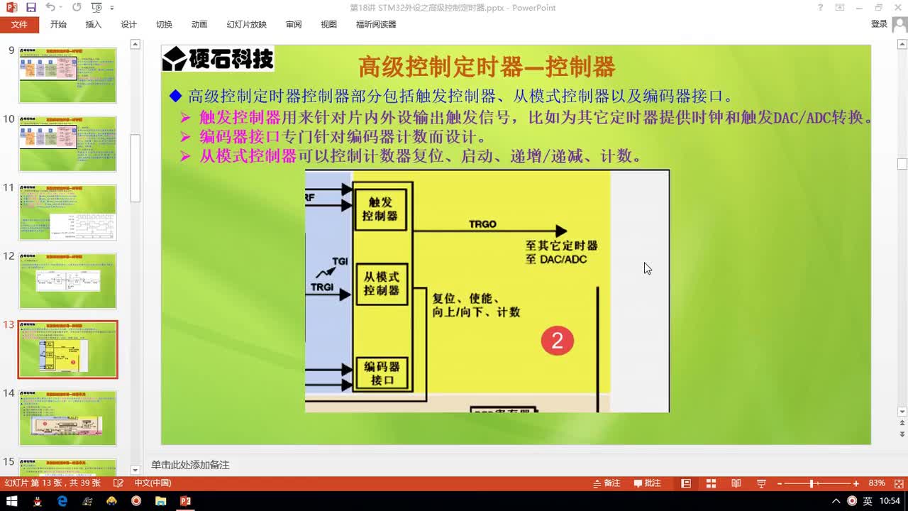p63-第018章 STM32外設之高級控制定時器(第3節)_定時器控制器和時基單元1 #硬聲創作季 