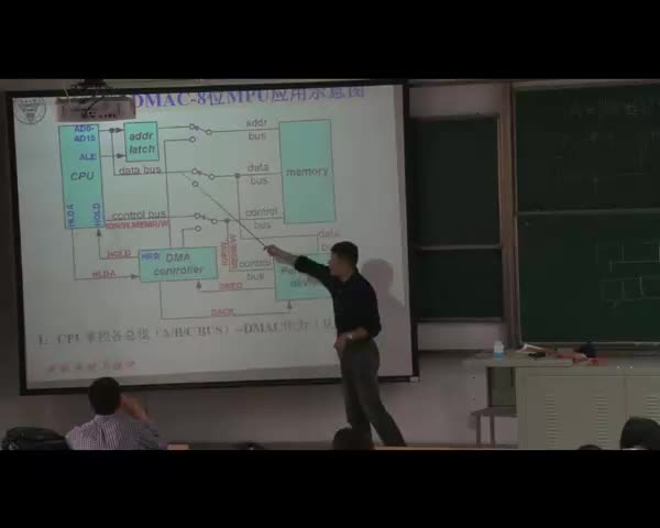 【電子】微機系統與接口-數字量輸入輸出32 #硬聲創作季 