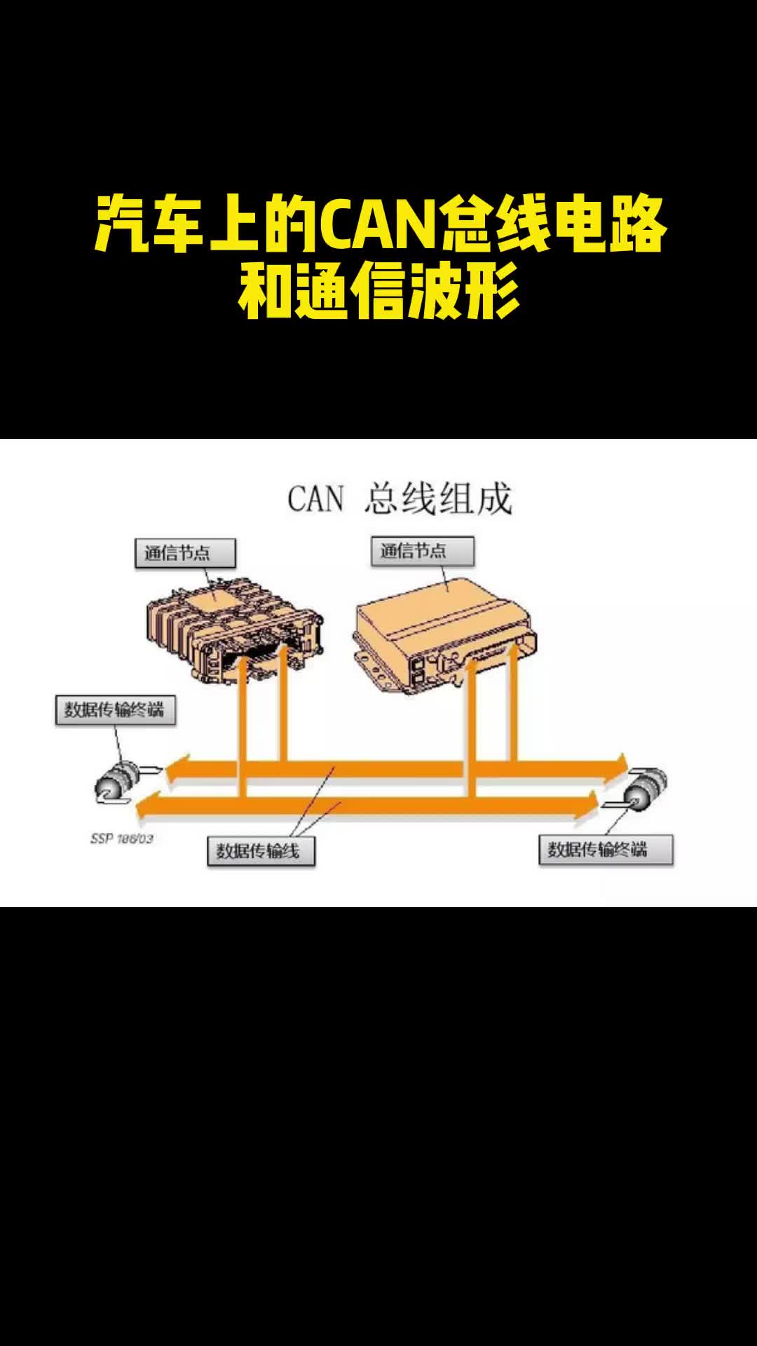 CAN接口电路和通信波形分析#从入门到精通，一起讲透元器件！ #电路设计 