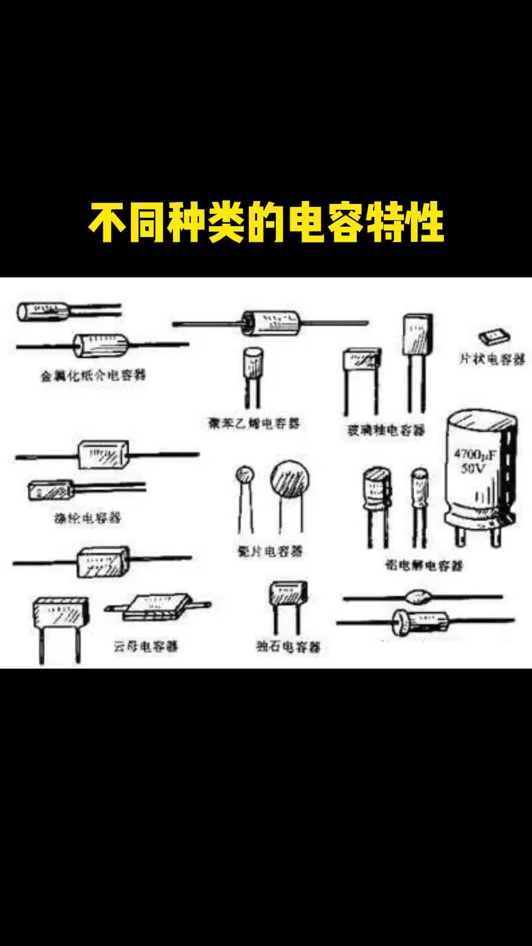 不同种类的电容特性#从入门到精通，一起讲透元器件！ 