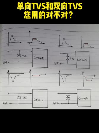 TVS,元器件,TV,TVS管