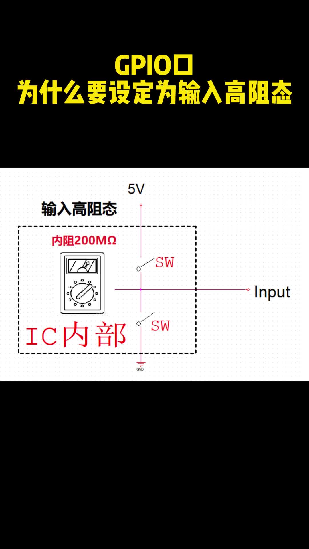 IO口輸入為什么設定為高阻輸入，原理分析#從入門到精通，一起講透元器件！ #電路設計 