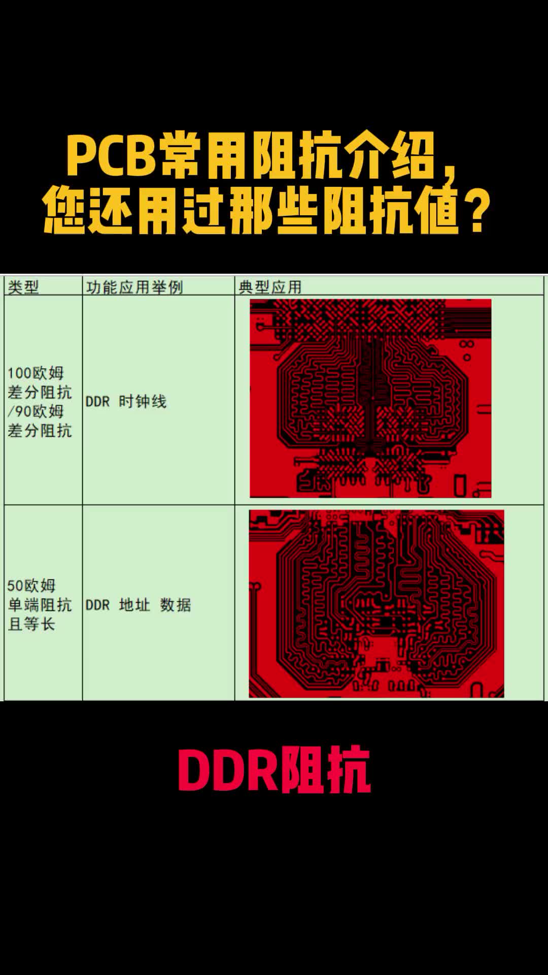 PCB常用阻抗，都有 哪些参数。# #pcb设计 