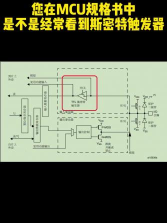 触发器,元器件,施密特触发器