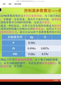 專題02 PID算法實現(xiàn)電機控制(第9節(jié))_Z-N法PID參數(shù)整定   #PID算法  #硬聲創(chuàng)作季 