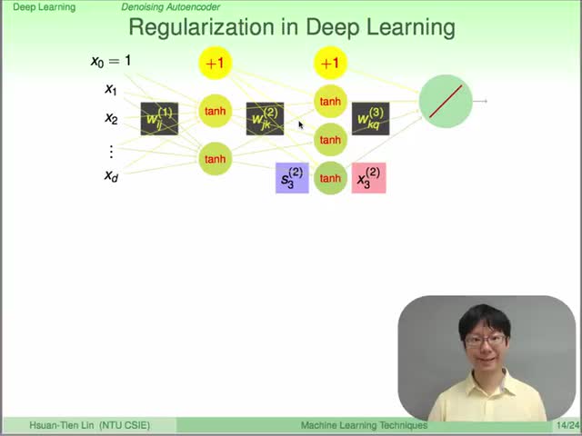 #硬声创作季  （机器学习应用篇5）13.3 Denoising_Autoencoder_8-30