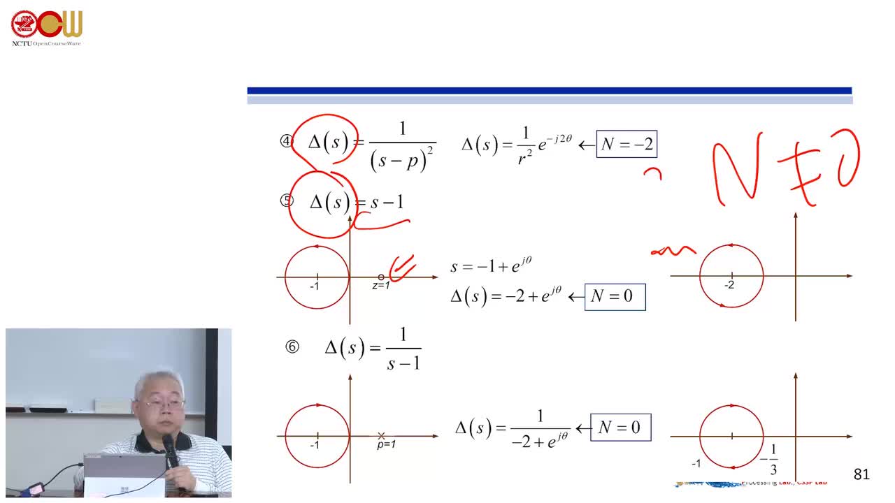 #硬聲創作季 #自動控制技術 自動控制技術系統-41.08 頻域分析(4 8)-3