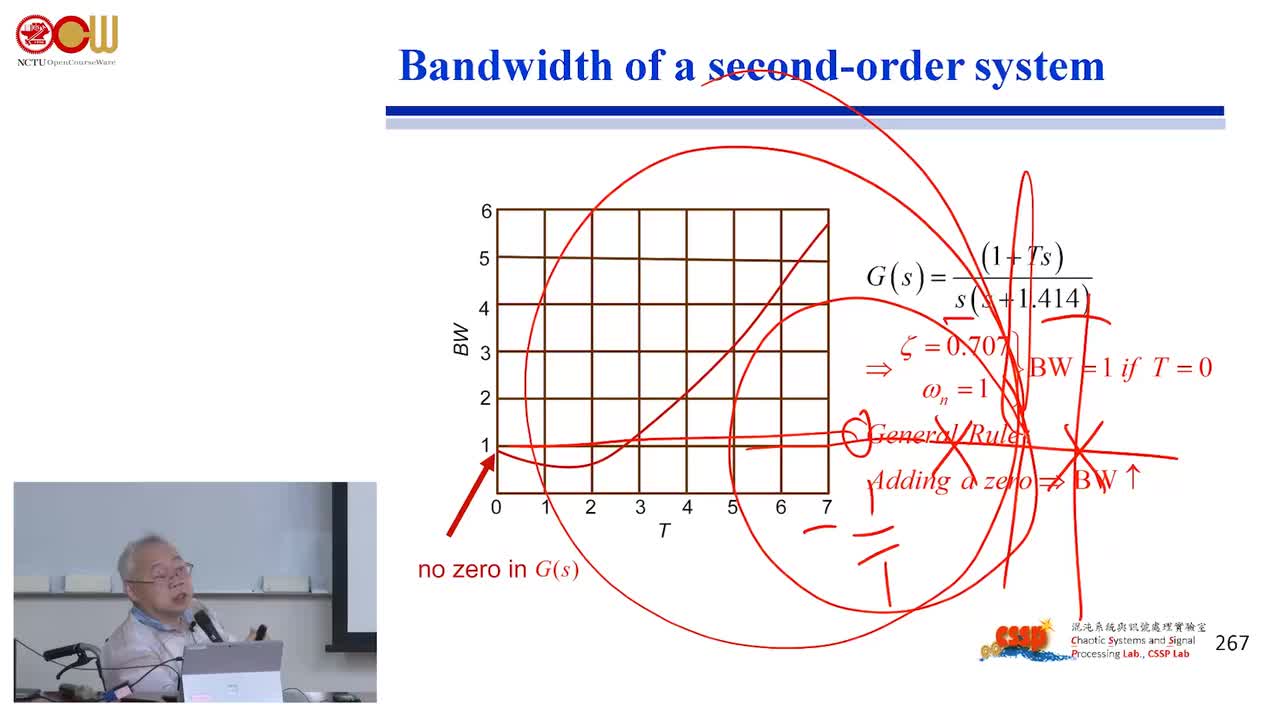 #硬聲創作季 #自動控制技術 自動控制技術系統-40.08 頻域分析(3 8)-3