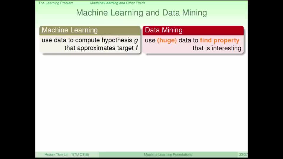 #硬聲創(chuàng)作季  （機(jī)器學(xué)習(xí)應(yīng)用篇4）1.5 Machine Learning and Other Fields