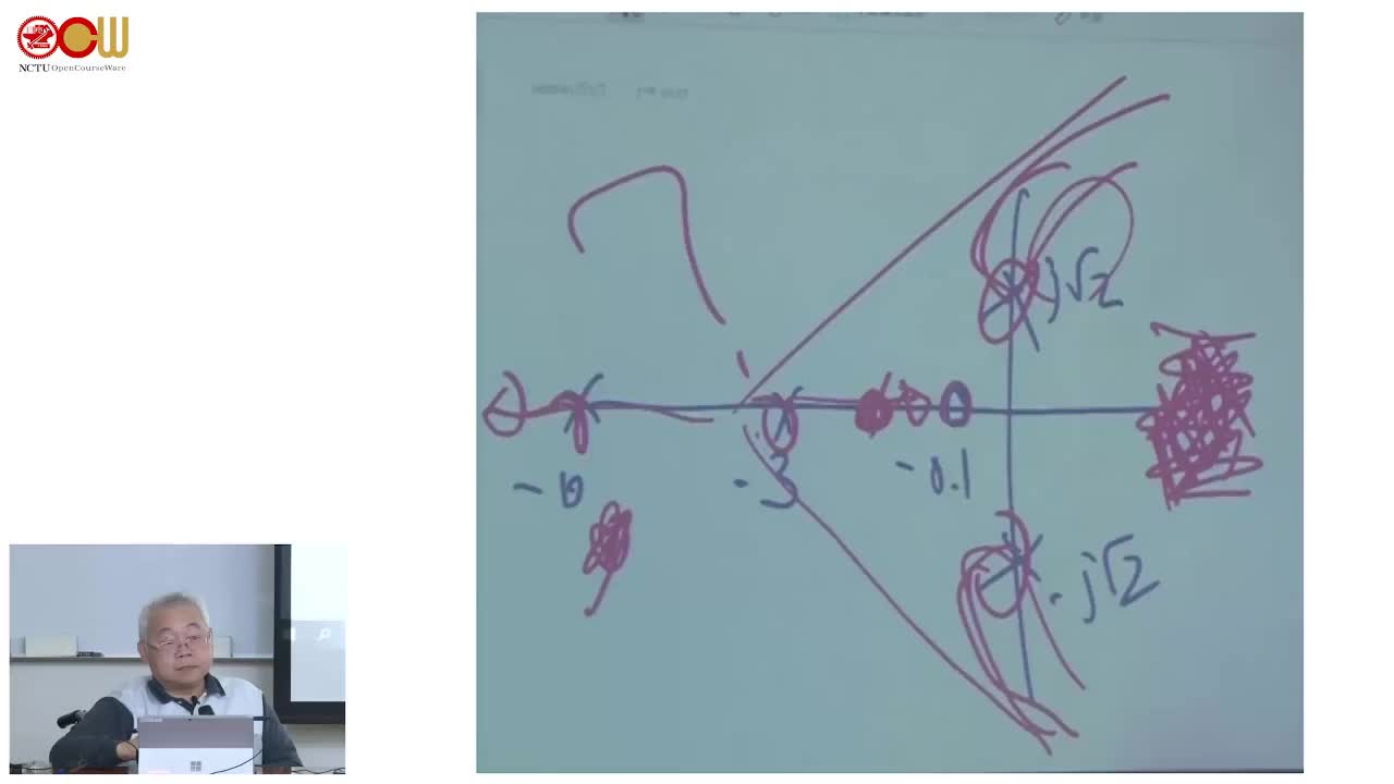 #硬聲創作季 #自動控制技術 自動控制技術系統-47.08 頻域分析(8 8)-2