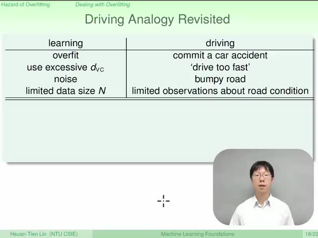 #硬聲創作季  （機器學習應用篇4）13.4 Dealing with Overfitting (10-49)