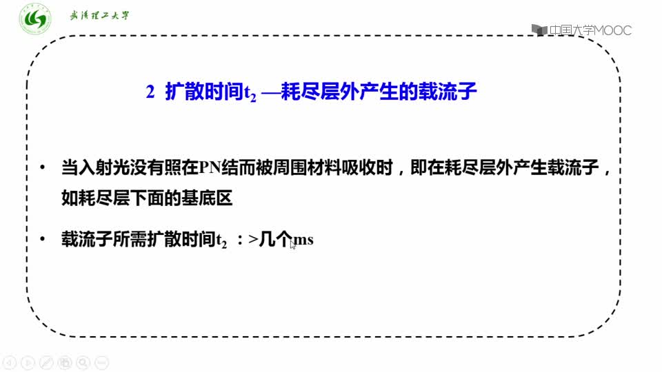 #硬聲創(chuàng)作季 #光電 光電技術(shù)-06.08.01 工作原理與結(jié)構(gòu)-2