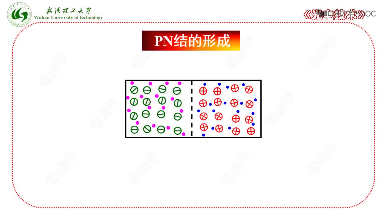#硬聲創(chuàng)作季 #光電 光電技術(shù)-03.09.01 PN結(jié)形成