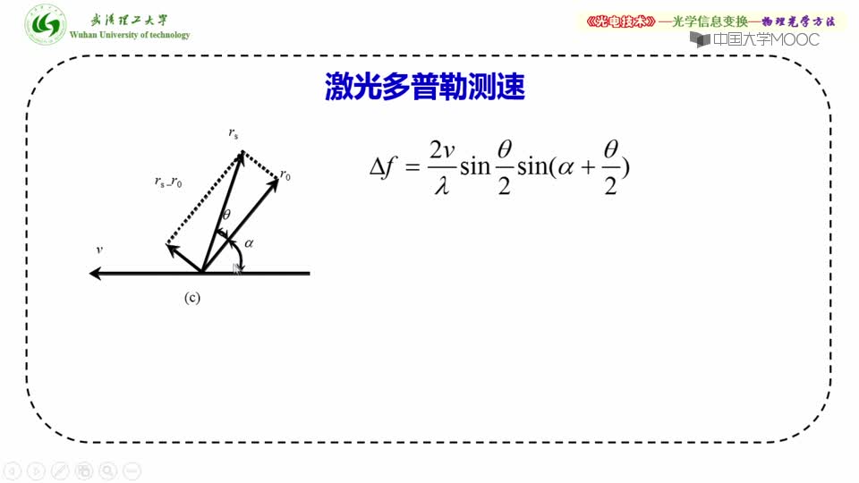 #硬声创作季 #光电 光电技术-10.03.01 物理光学方法的光学信息变换-2