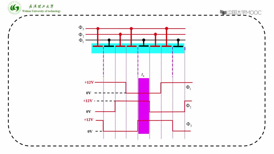 #硬聲創作季 #光電 光電技術-09.04.01 信號電荷耦合-2