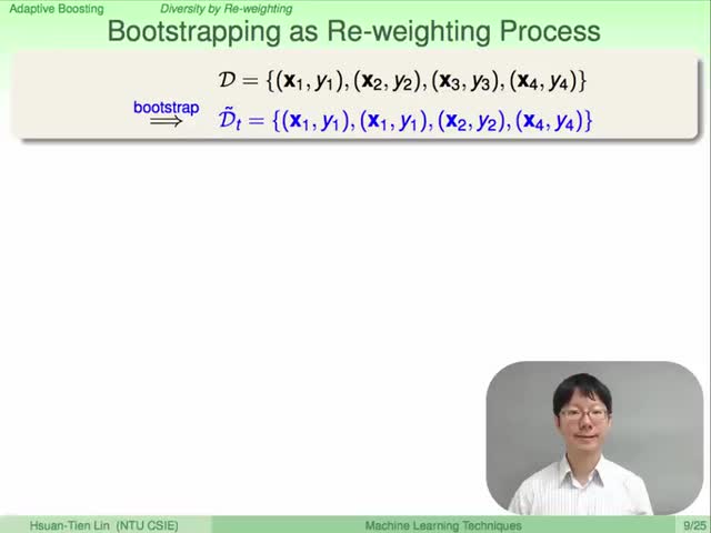 #硬聲創(chuàng)作季  （機(jī)器學(xué)習(xí)應(yīng)用篇5）8.2 Diversity_by_Re-weighting_14-28