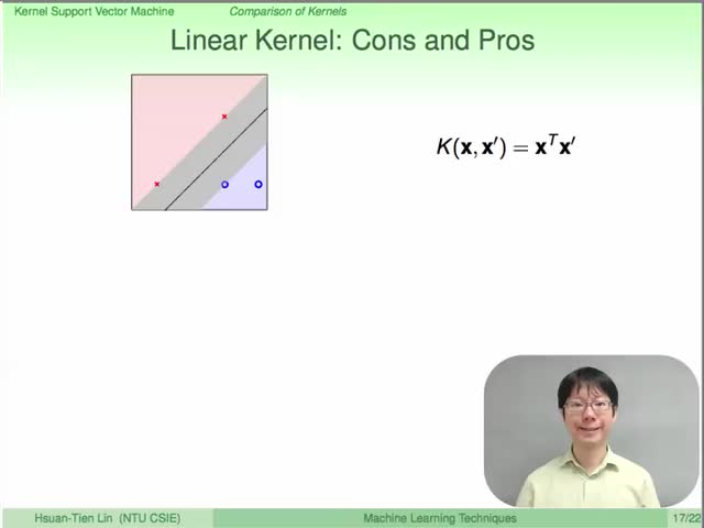 #硬声创作季  （机器学习应用篇5）3.4 Comparison_of_Kernels_13-35