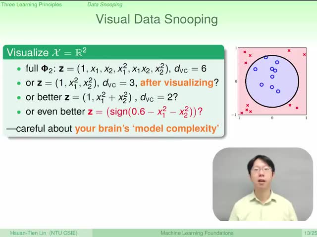 #硬聲創作季  （機器學習應用篇4）16.3 Data Snooping (12-28)