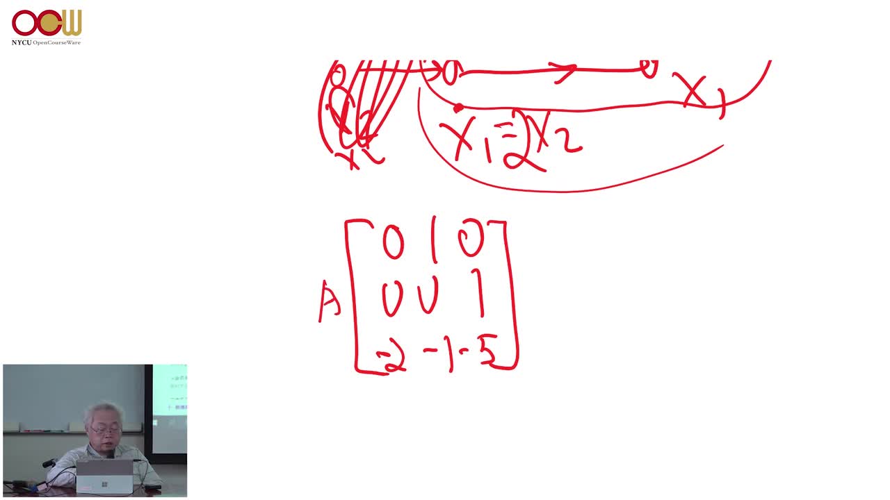 #硬聲創(chuàng)作季 #自動控制技術(shù) 控制系統(tǒng)設(shè)計-19.10 狀態(tài)變數(shù)分析(2 13)-3