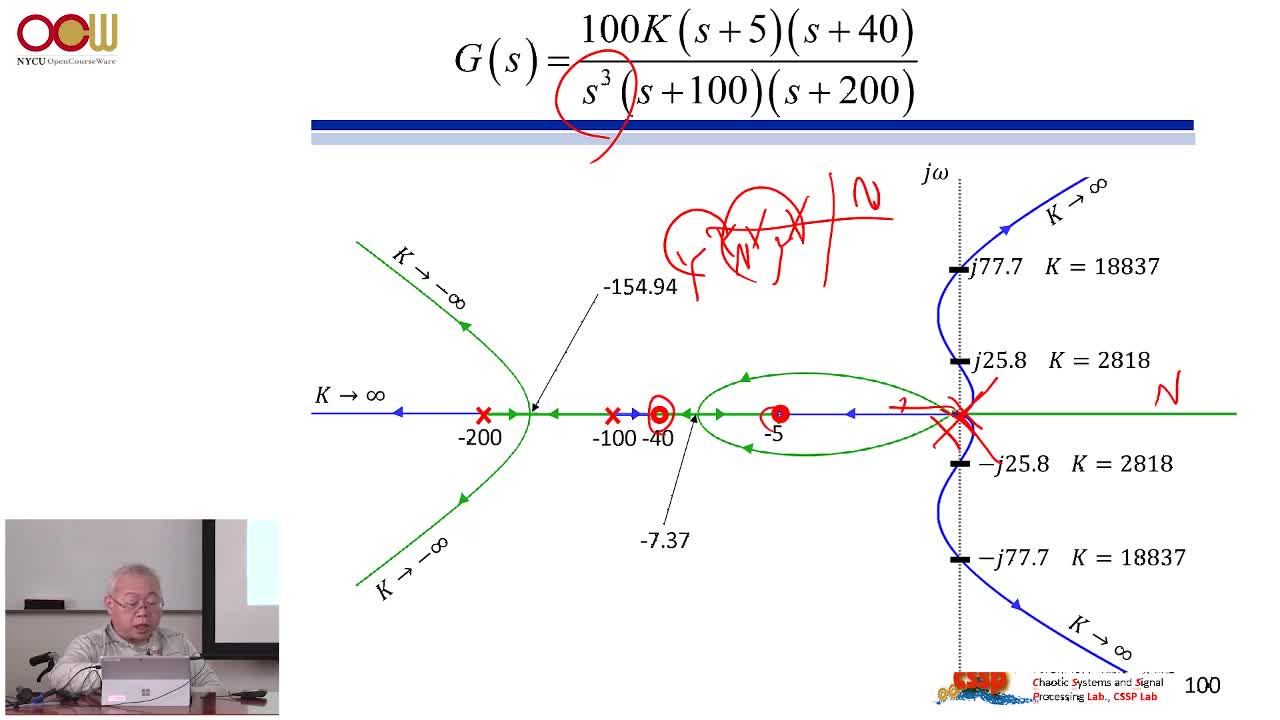 #硬聲創(chuàng)作季 #自動(dòng)控制技術(shù) 控制系統(tǒng)設(shè)計(jì)-03.08 頻域分析(3 5)-3