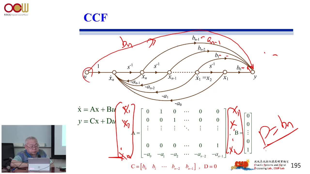 #硬聲創(chuàng)作季 #自動控制技術(shù) 控制系統(tǒng)設(shè)計-23.10 狀態(tài)變數(shù)分析(5 13)-3