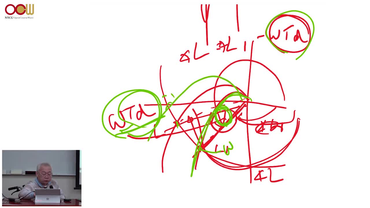 #硬聲創作季 #自動控制技術 控制系統設計-02.08 頻域分析(2 5)-4