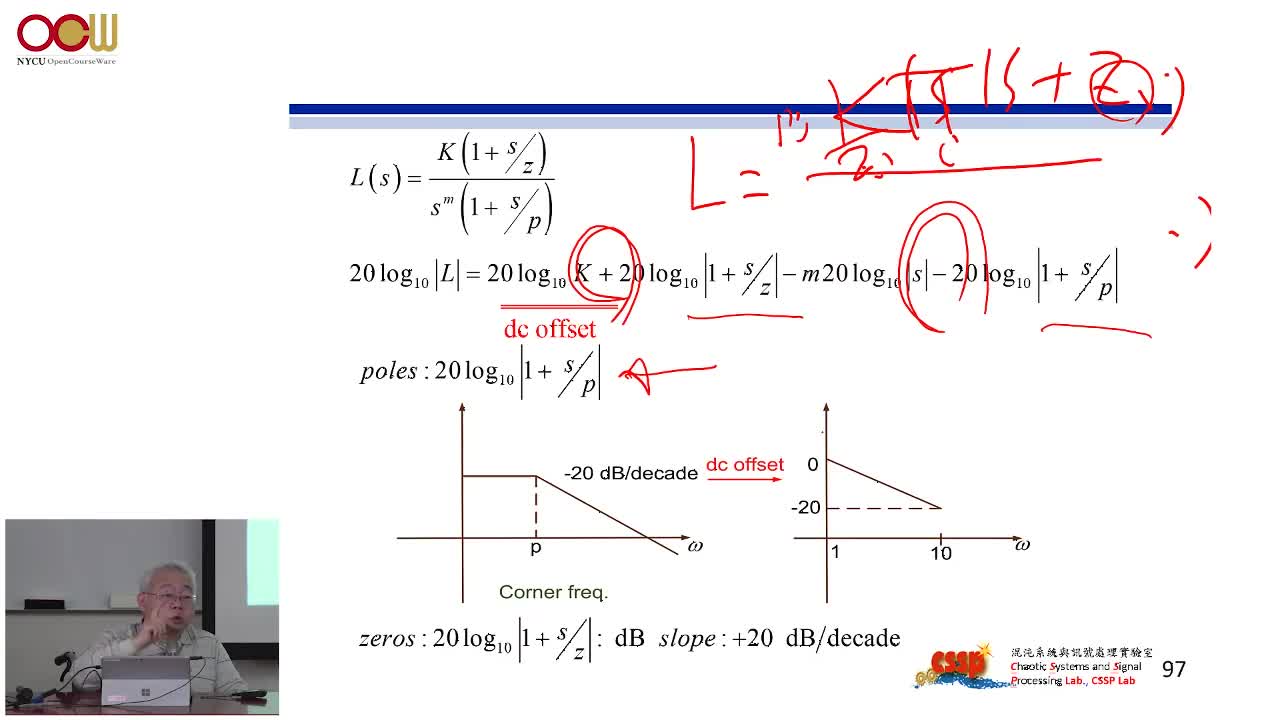 #硬聲創作季 #自動控制技術 控制系統設計-03.08 頻域分析(3 5)-2