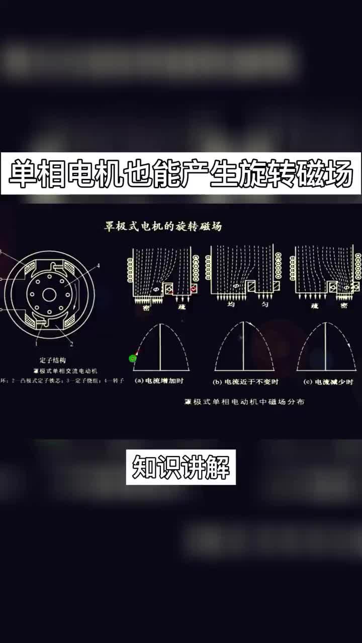 #电工知识 罩极式单相电机只有一个绕组，也能产生旋转磁场？